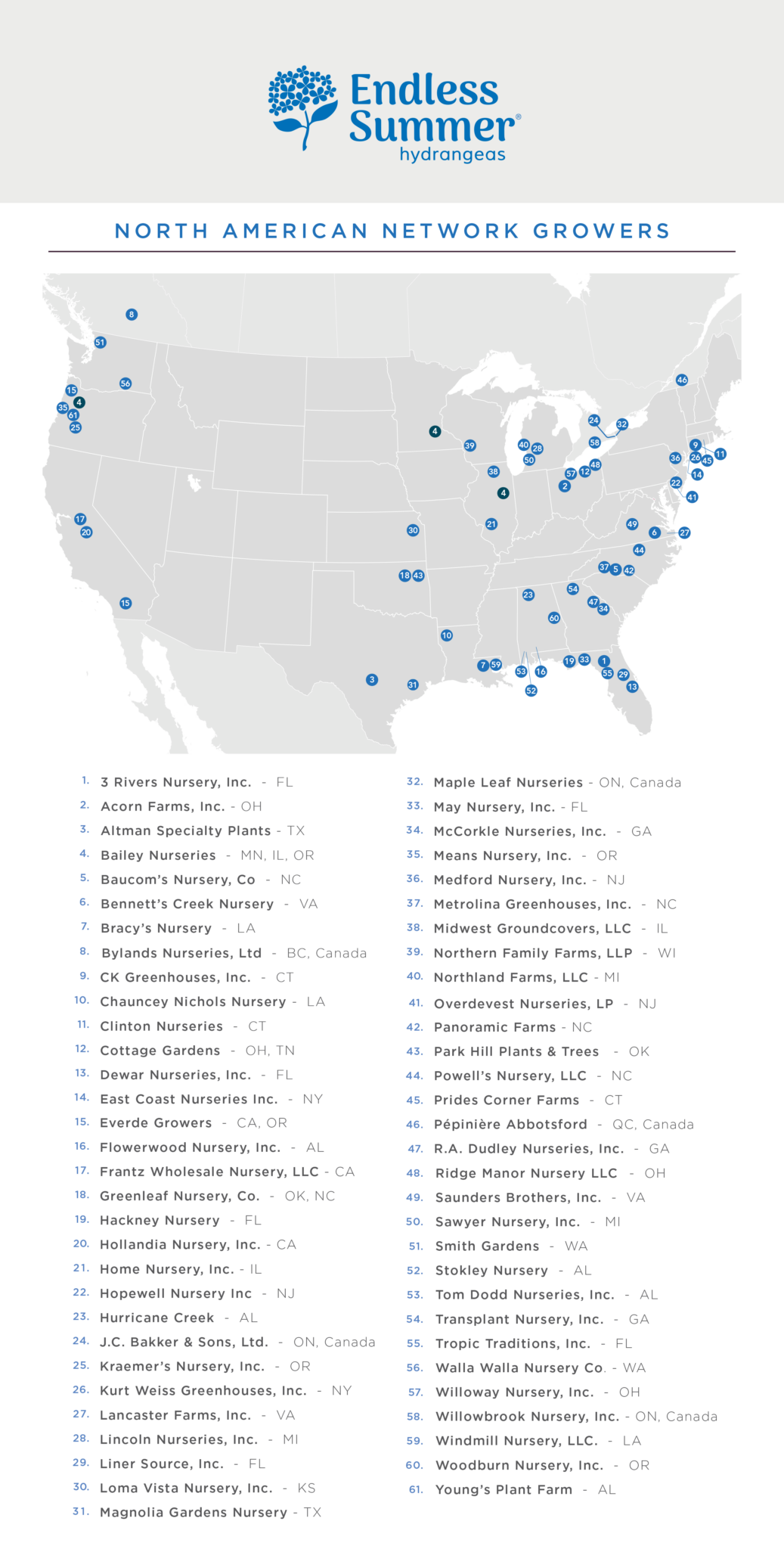 Endless Summer® Network Growers Map